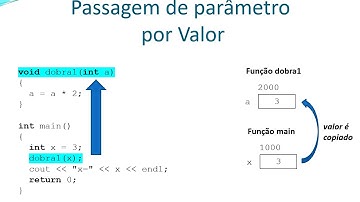03  Passagem de parâmetros