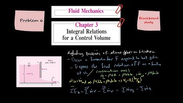 Fluid Mechanics Solution, Frank M. White, Chapter 3, Integral Relations for a Control Volume
