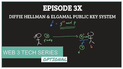 Web 3 Tech Series - (Optional) How does Diffie Hellman and Elgamal Public Key System work?