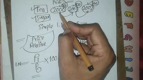 ACCA F2 Index Numbers Chapter