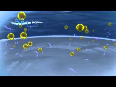 air optix for astigmatism contact lens technology