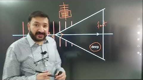 Physics O Level / IGCSE: Waves Lecture 15 by Sumair Sajjad from Benchmark School System Islamabad