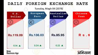 Daily Foreign Exchange Rate as of Magh 04 Tuesday 2078 (January 18/2022) in Nepal.