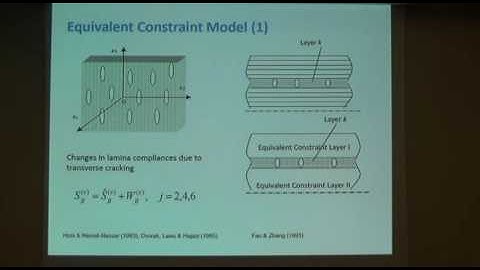 Transverse cracking in metal ceramic composites with lamellar microstructure