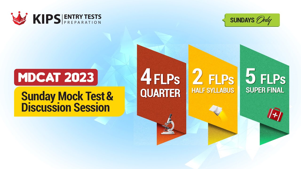 Sunday Mock Test & Discussion Session KIPS Entry Tests Preparation