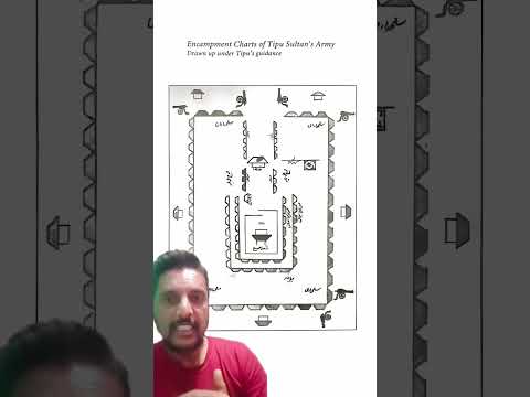 Encampment Chart by Hz Tipu Sultan Explained