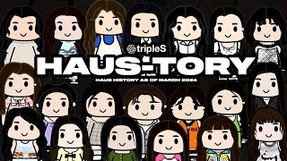 tripleS (트리플에스) HAUS-tory (HAUS History) as of 2024 March (OT20 Chibi Version)