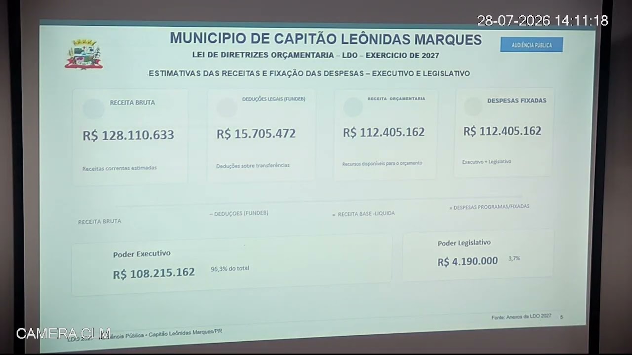 Audiência Pública Lei de Diretrizes Orçamentárias - LDO, para o exercício financeiro de 2027