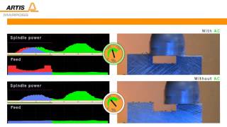 ARTIS Adaptive Control optimizes feed force