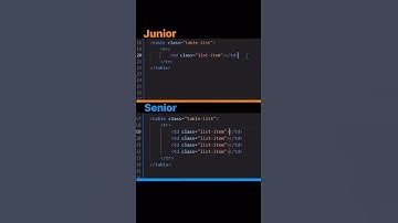 Junior vs Senior Developer #css #coding