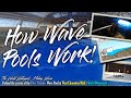 How Wave Pools Work! Behind the Scenes of the World Waterpark Wave Pool - Best Edmonton Mall
