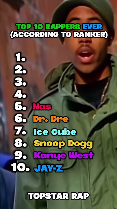 top-10-rappers-ever-ranker-rap-ranking-jayz-kanye-kendricklamar