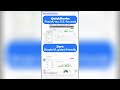 NachoTips: QuickBooks vs Xero - The Ultimate Accounting Software Showdown