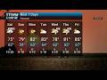 Friday Evening Forecast 7/31/26