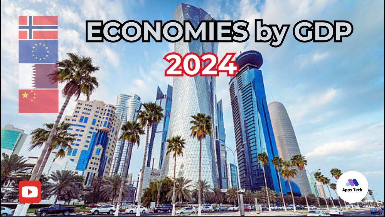 Top 10 Largest economies in the world 2024 | Top 10 Biggest Economy ...
