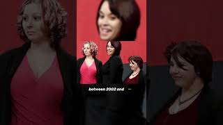 How Ariel Castro Kidnapped and Tortured Three Women for a Decade Part 2 Guide