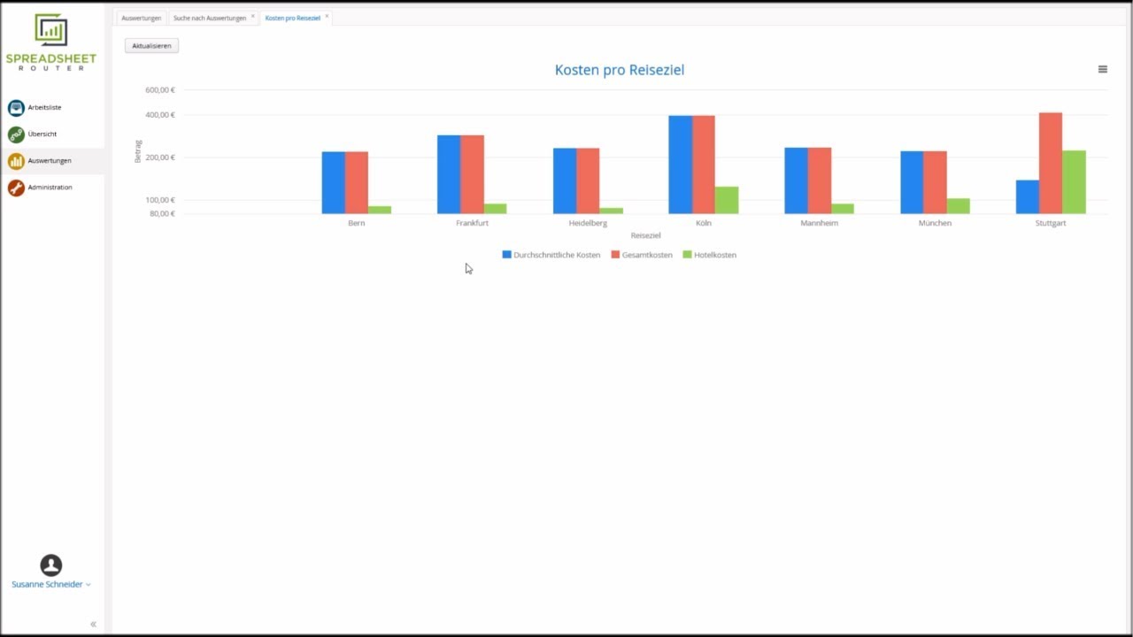 Youtube Video: Spreadsheet Router Tutorial: Leseberechtigung für Auswertungen vergeben