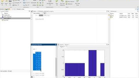 MATLAB Tutorials | #39 Functions to generate random numbers - Part 2 (Urdu/Hindi)