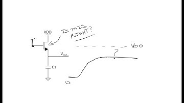 HWN - MOS Switches Interview Questions