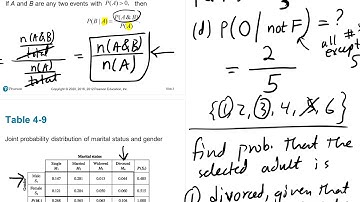 Math 10 Section 4.5: Conditional Probability