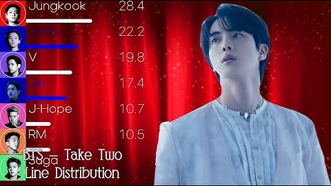 BTS (방탄소년단) - Take Two Line Distribution (+Color Coded Lyrics)