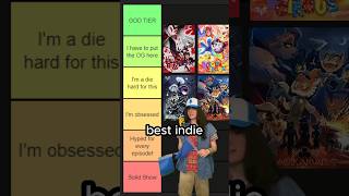 What is the best indie animated show? #theamazingdigitalcircus #helluvaboss #hazbinhotel #lackadaisy Resimi