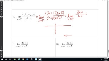 PHS AP Calculus AB Finding the Limit Algebraically Part 2 Video 4