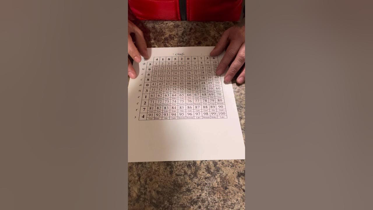 Como hacer una apuesta o quiniela para el super bowl o partido de