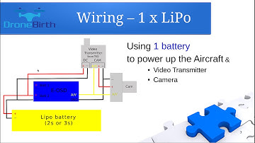E-OSD (Hobbyking) wiring, setup and review