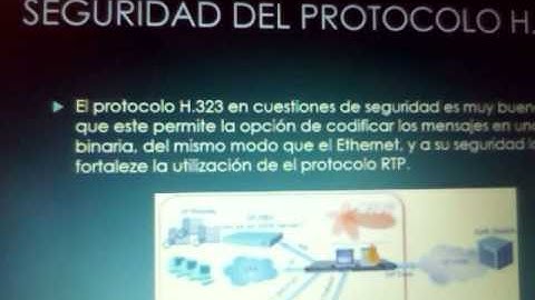 video protocolos SIP,IAX,H323