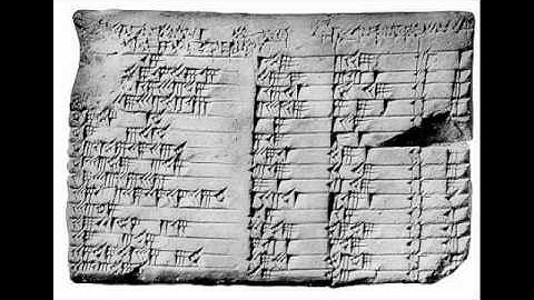 the Contributions of Pythagoras