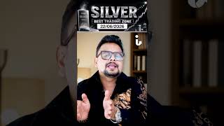 Live SILVER For 22  june  2026- Analysis,Targets &amp; Strategy by Amit Jain