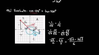 Advanced Math L36