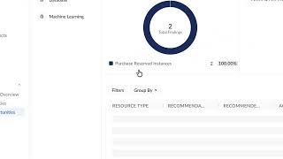AWS Cost Optimization & Cloud Spend Visibility | MontyCloud Cost Management Demo