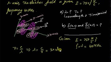 Electro Magnetic Wave Parameters
