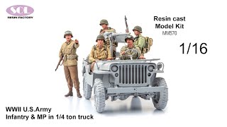 Painting the 1:16 scale Resin Figures for the 1/4 Ton Truck by Takom