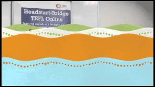TEFL COURSE INTERVIEW