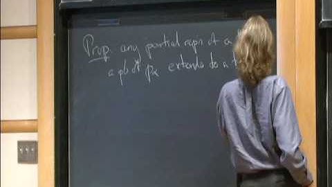 The Simplicial Model of Univalence - Peter Lumsdaine