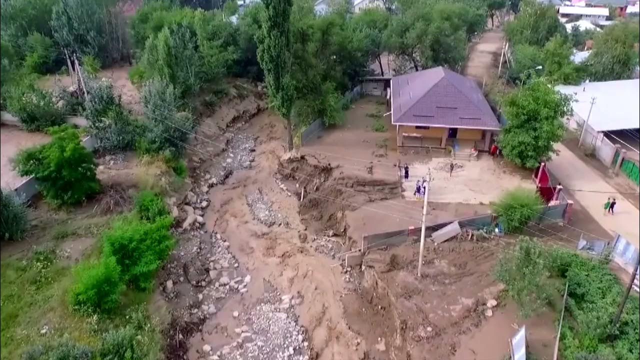 Села мен. Сель в Азербайджане. Сель Ишаккуприксай. Унвер сель. Текели сход сели.