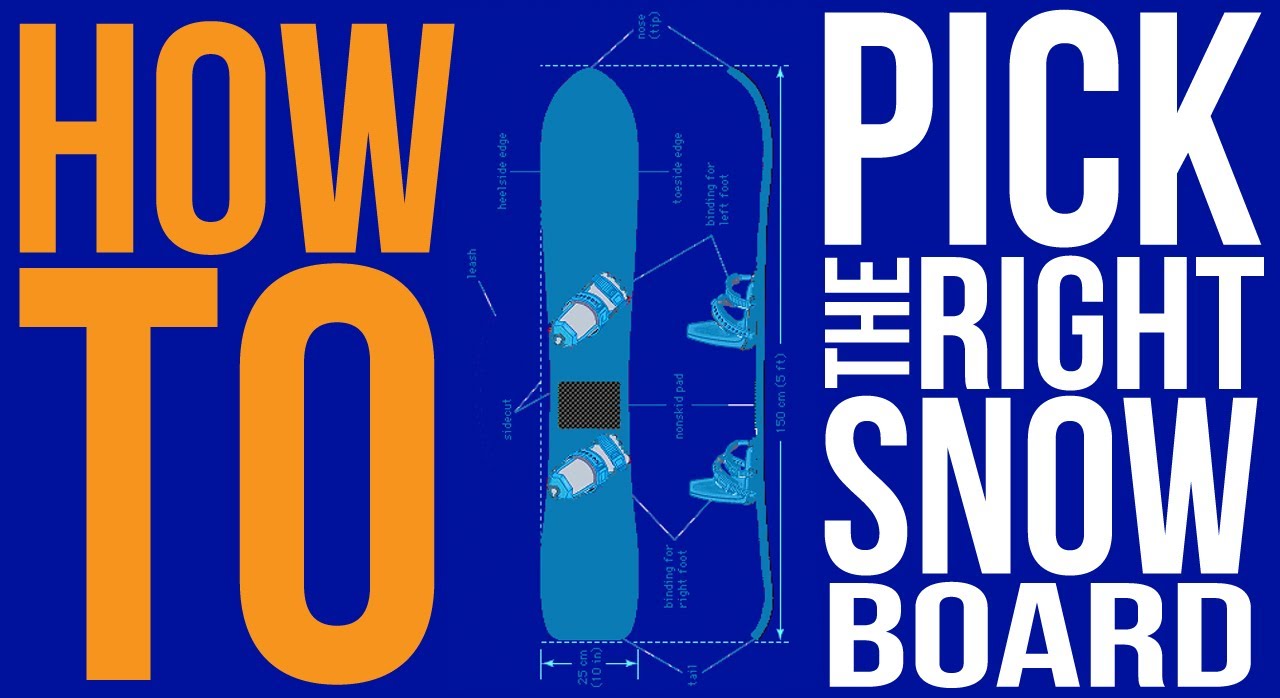 How To Pick The Right Snowboard Size Youtube intended for How To Determine Snowboard Size