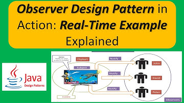 Observer Design Pattern in Action: Real-Time Example Explained