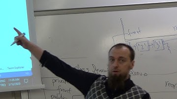 CS204 - Advanced Programming Week 6 [1/1]-COPY CONSTRUCTORS (deep and shallow) and OPERATORS IN C++