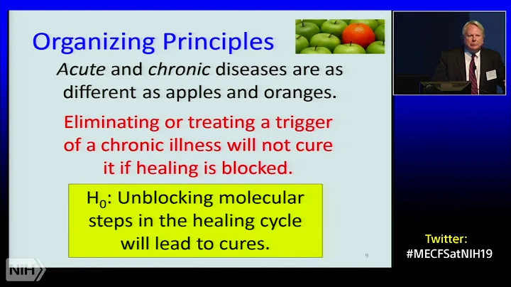 Dr. Robert Naviaux - Metabolic features of chronic fatigue syndrome