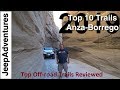 Top 10 Best Off-Road Trails Reviewed In Anza-Borrego State Park California in 4K UHD