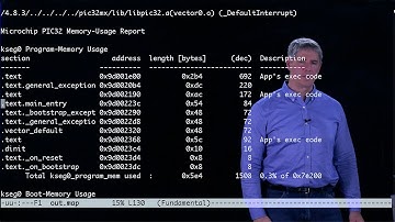 The PIC32 memory map file (Kevin Lynch)