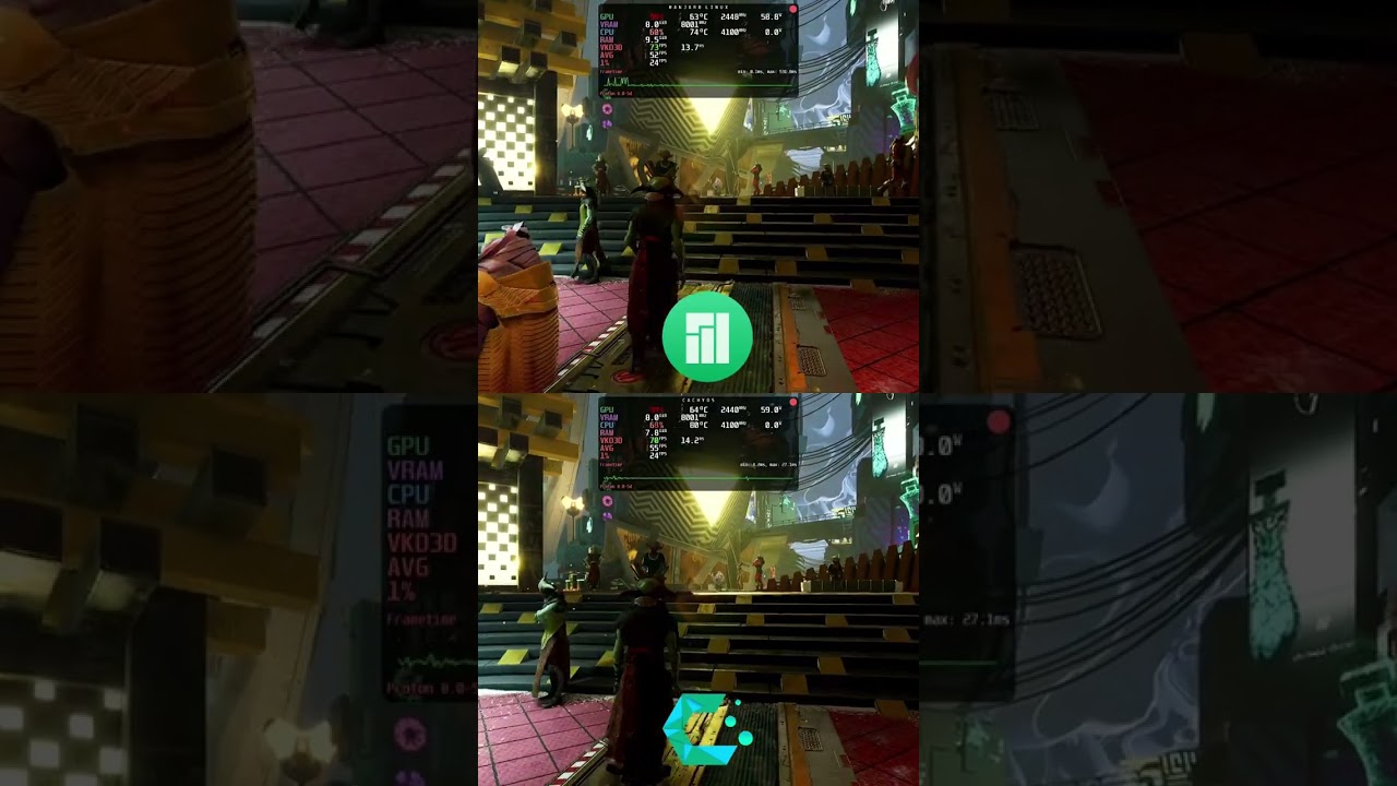 CachyOS vs Manjaro Linux: Which Linux Distro Wins? 