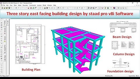 Three story east facing building design | Importing | staad pro | auto cad | civil engineering |