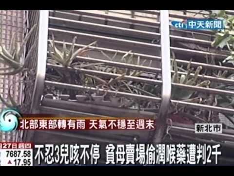 不忍3兒咳不停 貧母偷潤喉藥判罰2千