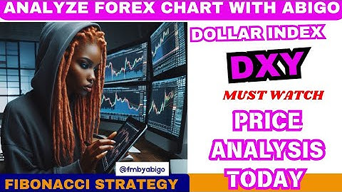 Predicting DXY Dollar Index Movements: Technical Analysis & Fibonacci Strategy #DXY  #ForexTrading