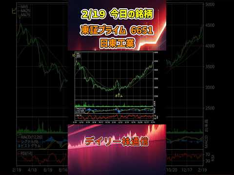 2月19日 今日の新高値ブレイク接近銘柄 日東工業 東証プライム 6651 個別株 上昇銘柄チャート